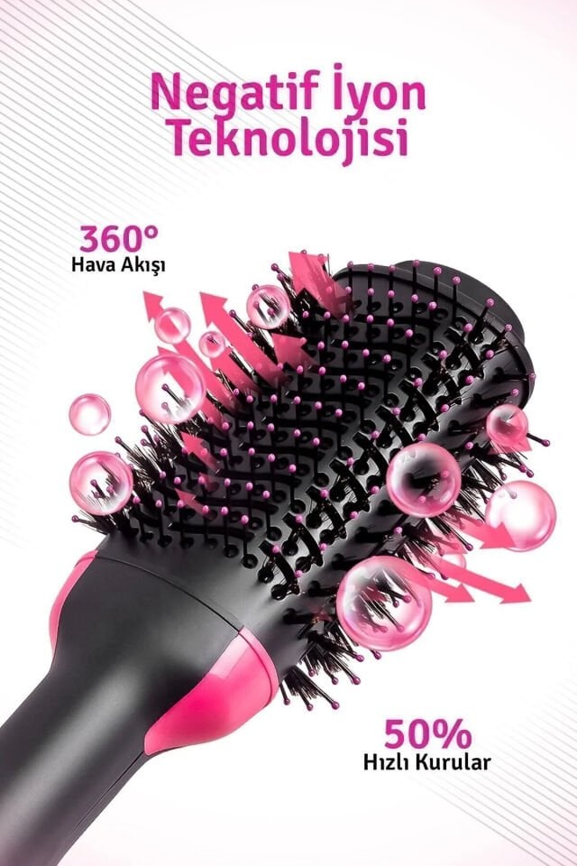 2200 W Saç Şekillendirici Saç Düzleştirici Fön Tarağı Saç Kurutma Makinesi Kişisel Bakım Aletleri