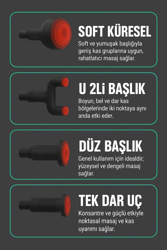 6 hız kademeli 4 Başlıklı Masaj Tabancası Masaj Aleti Şarjlı Titreşimli Sporcu Masaj Tabancası