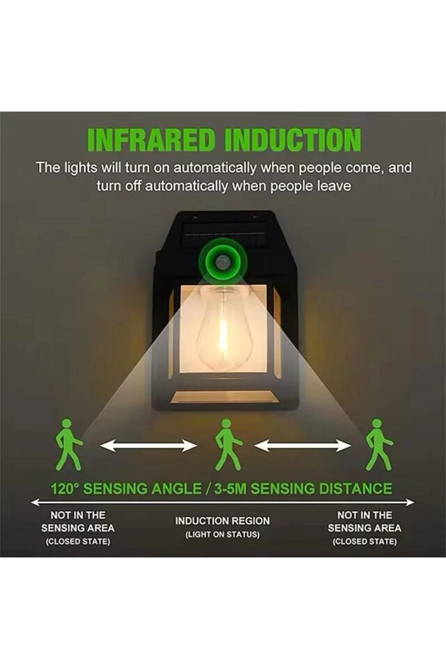 Güneş Enerjili Hareket Sensörlü Suya Dayanıklı Ev Bahçe Balkon Led lamba Solar Solar Duvar Lambası