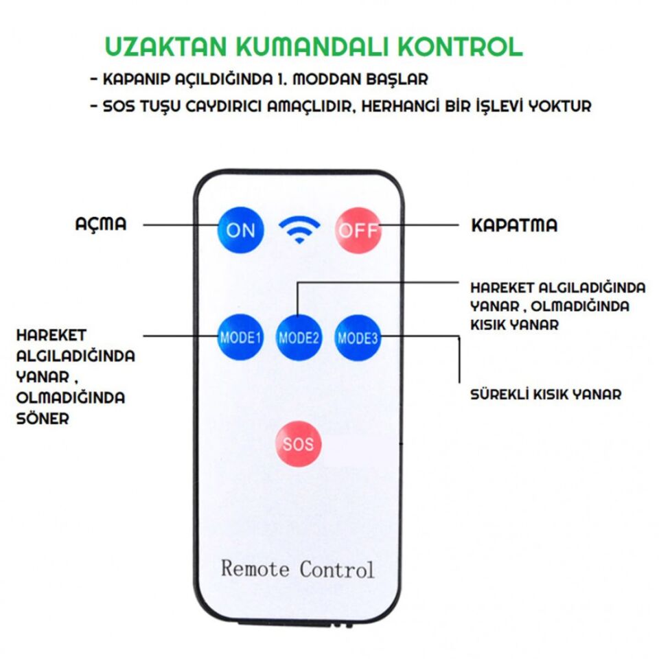 Kamera Görünümlü Hareket Sensörlü Uzaktan Kumandalı Solar Bahçe Lambası