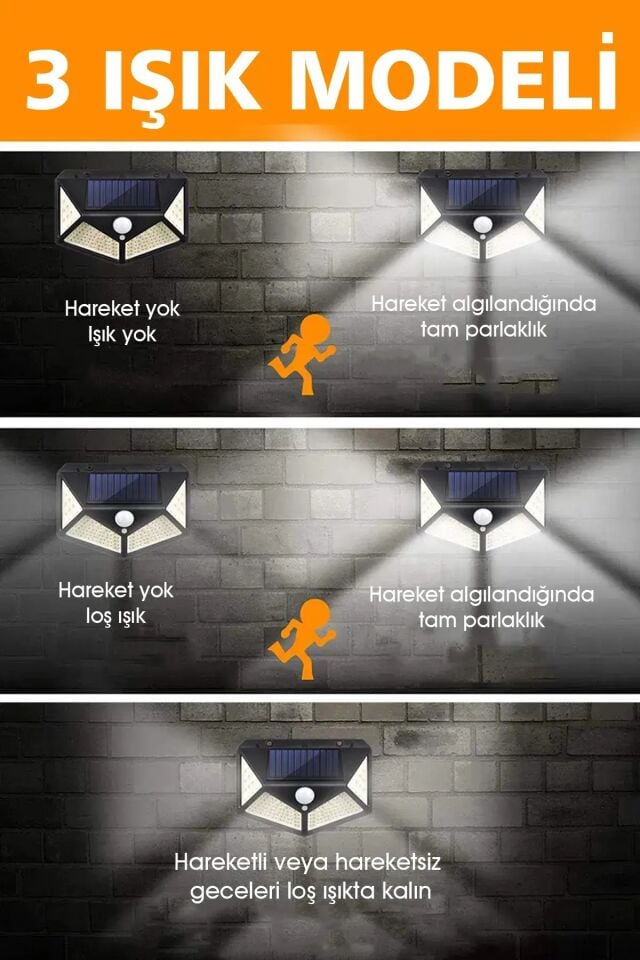 067 Güneş Enerjili Solar Lamba Aydınlatma Harekete Duyarlı Sensörlü Apartman İş Yeri Havuz Otopark Lamba