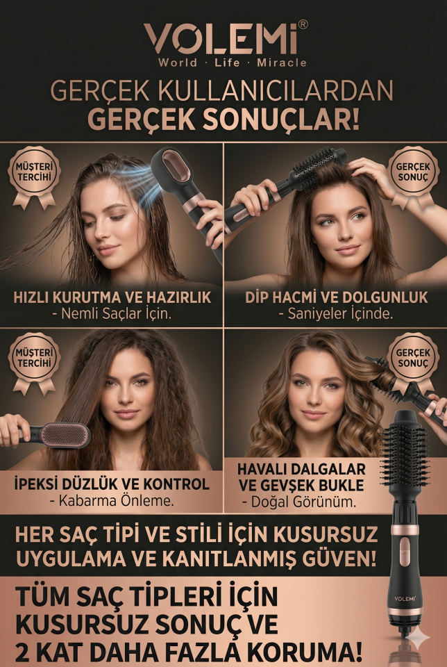 5'i 1 Arada Profesyonel Saç Şekillendirici Sıcak Hava Fırçası İyonik Fön Düzleştirici Bukle Seti saç kurutma